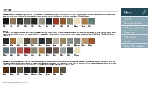 Nordic 60 - Image 3